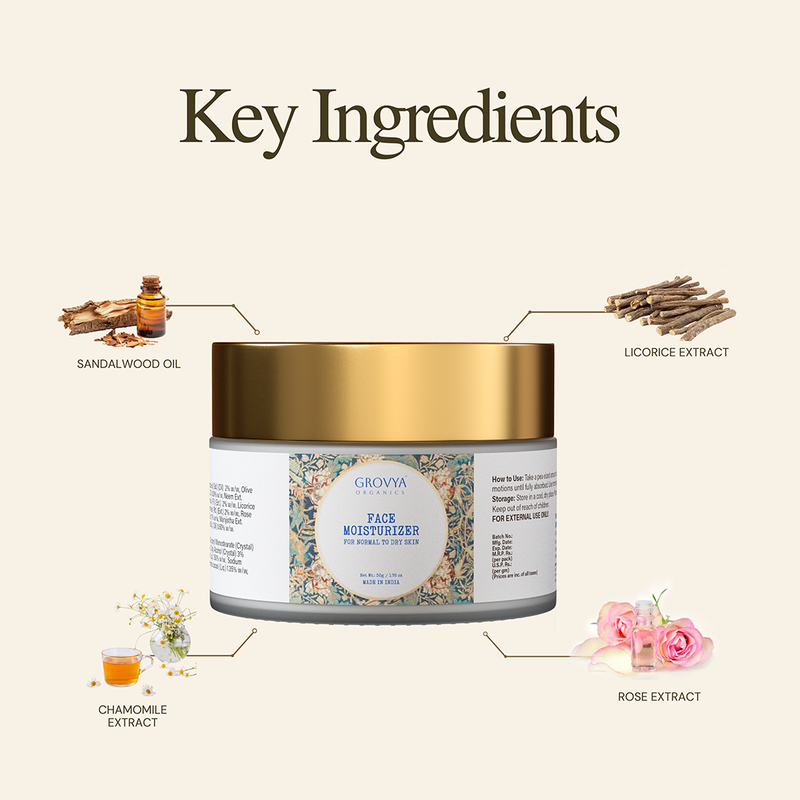 Face Moisturizer (Normal to Dry Skin) | Hydrating Lotion for Dry Skin |