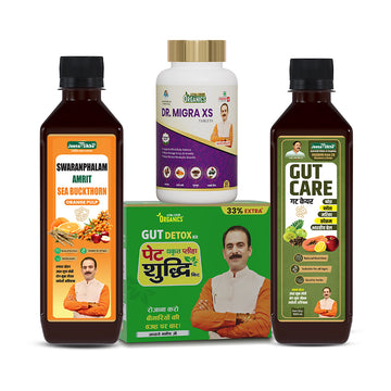 Migraine Relief Combo Basic