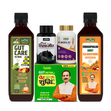 Migraine Wellness Support Package | Head Comfort, Relaxation & Daily Wellness Support