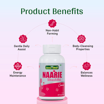Naarie Shuddhi Capsules | Women’s Hormonal Balance, Cycle Support & Energy