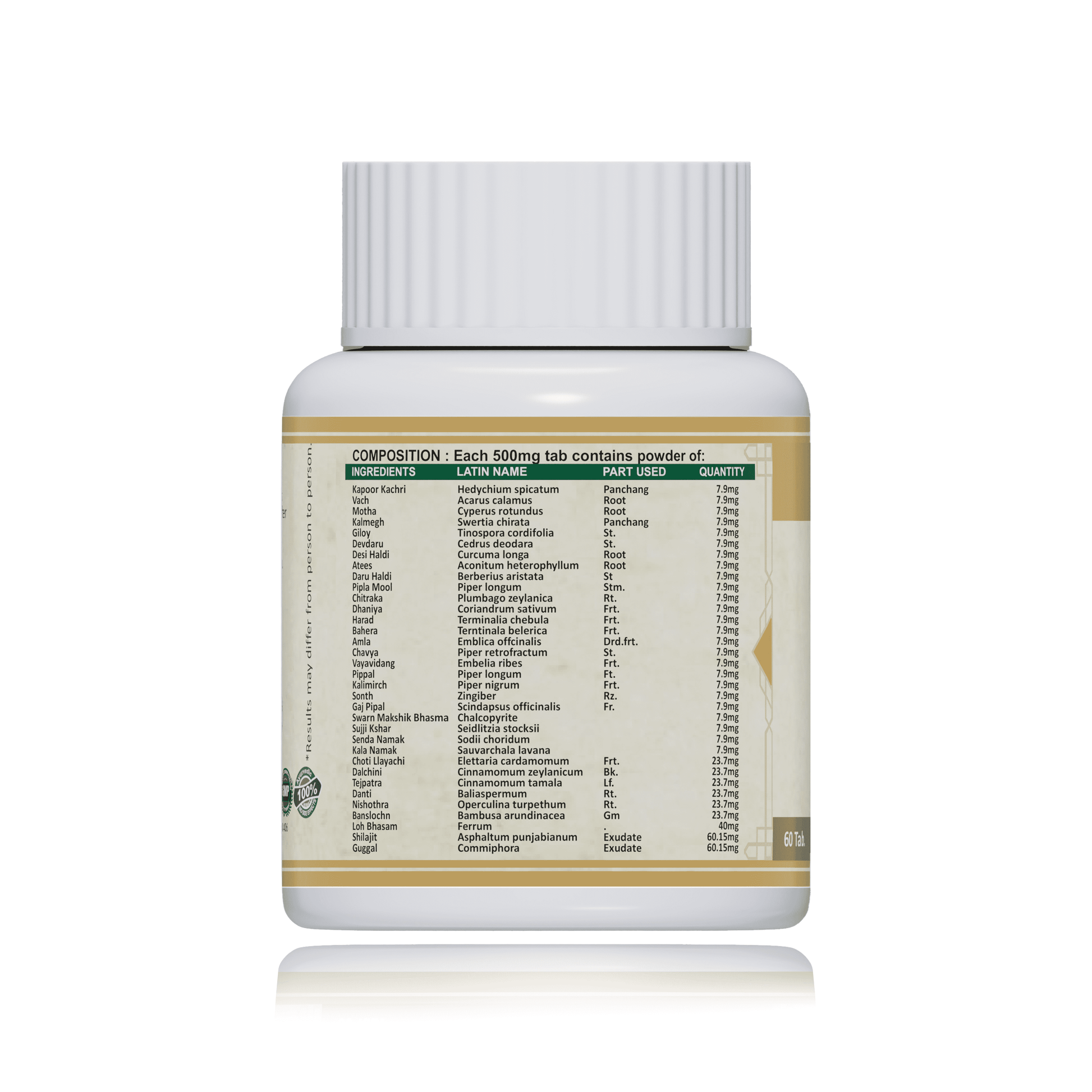 Natural supplements for kidney detox