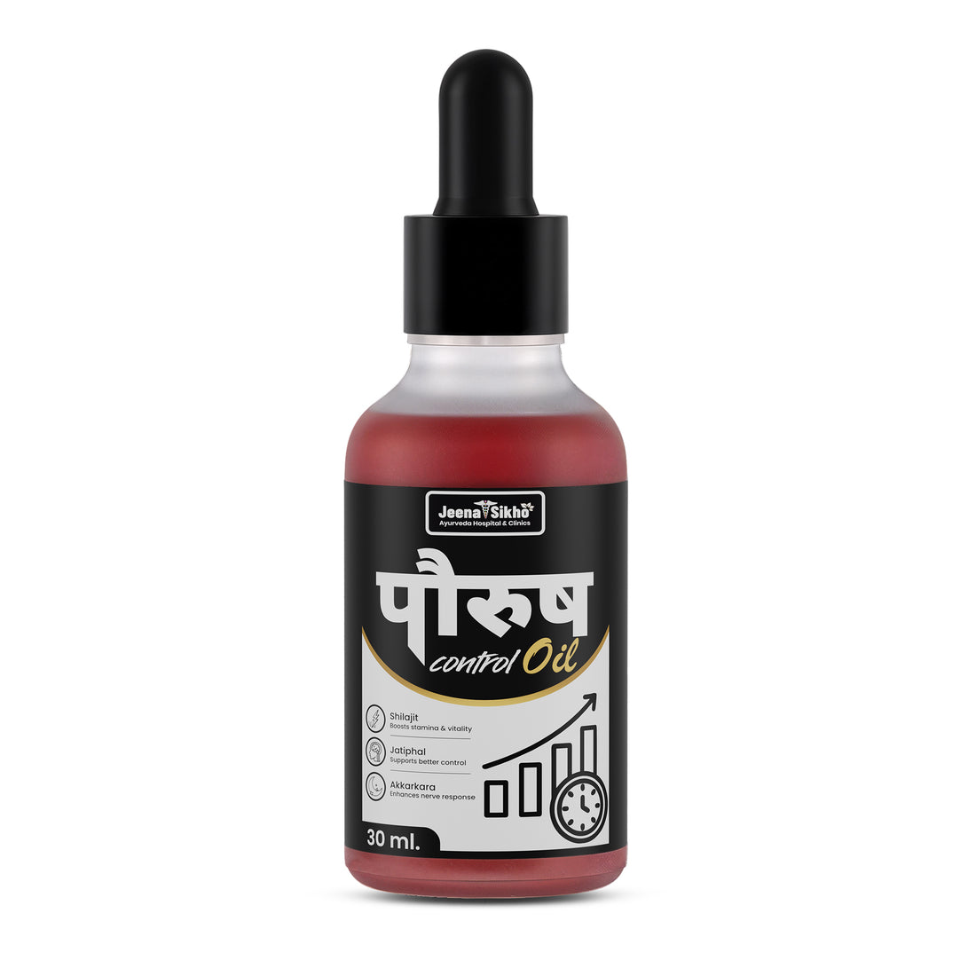 Paurush Control Oil | Ayurvedic Herbal Massage Oil with Shilajit, Jatiphal & Akkarkara | External Massage Oil for Daily Men's Wellness & Vitality