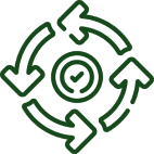 Promotes internal rhythm through consistency 