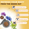 Kidney Care benefits for detox, hydration and energy
