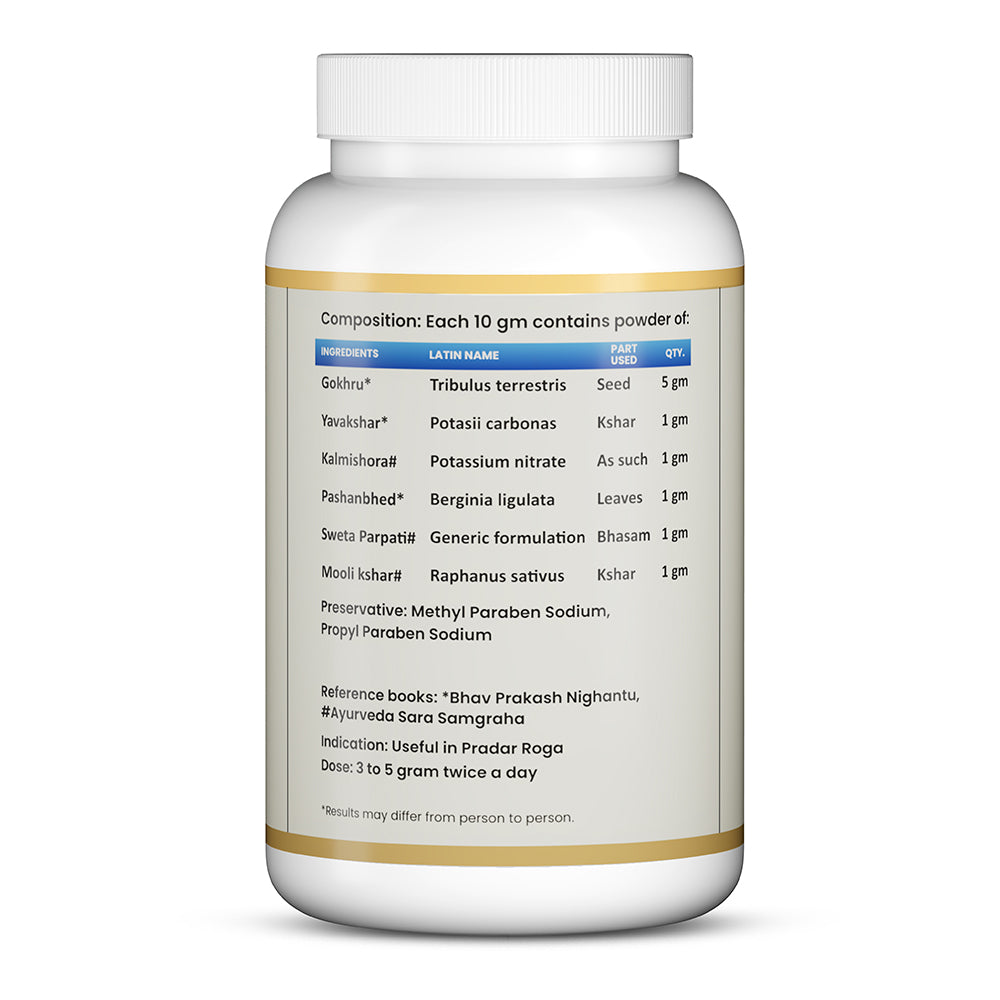 Renal Stone Powder for Kidney Care Support Showing Ayurvedic Ingredients
