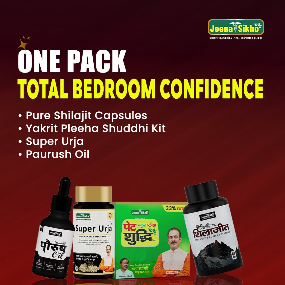 Special Se*ual Wellness Kit