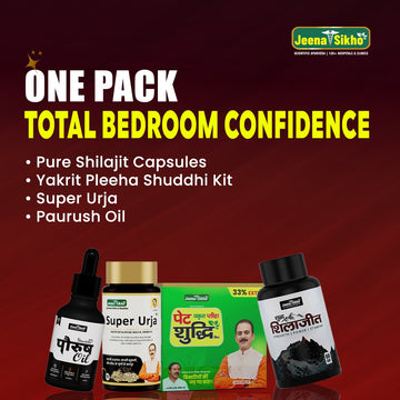 Special Sexual Wellness Kit