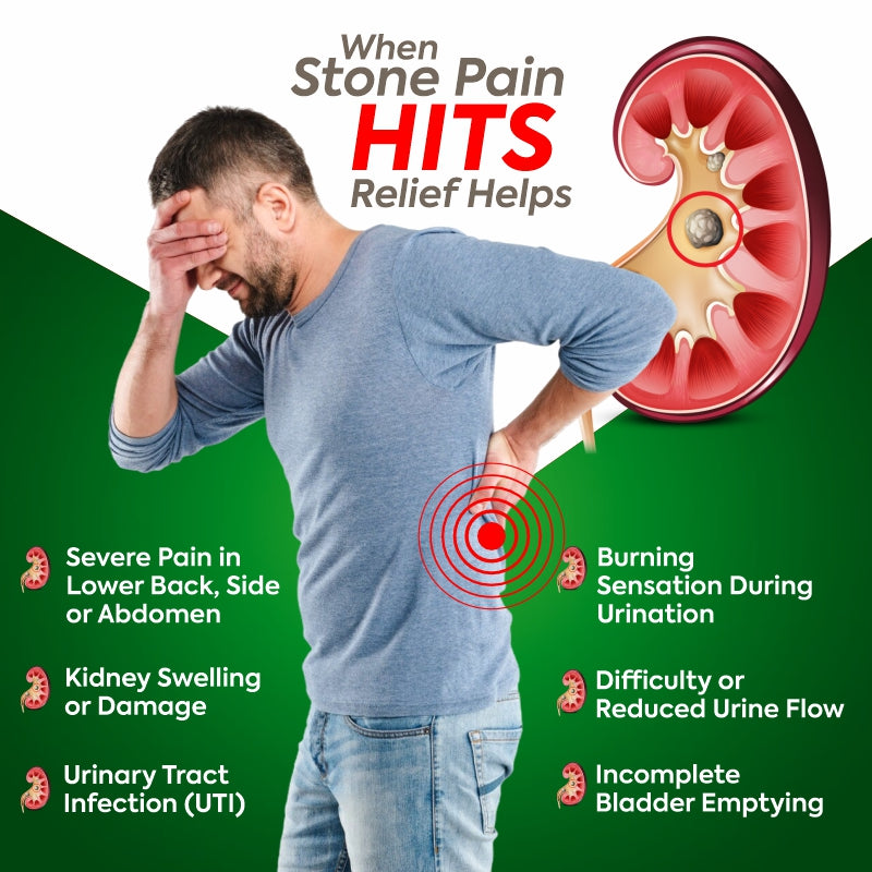 Kidney Care Support for Stone Pain & Urinary Comfort