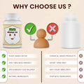 Kidney Care comparison with natural wellness benefits