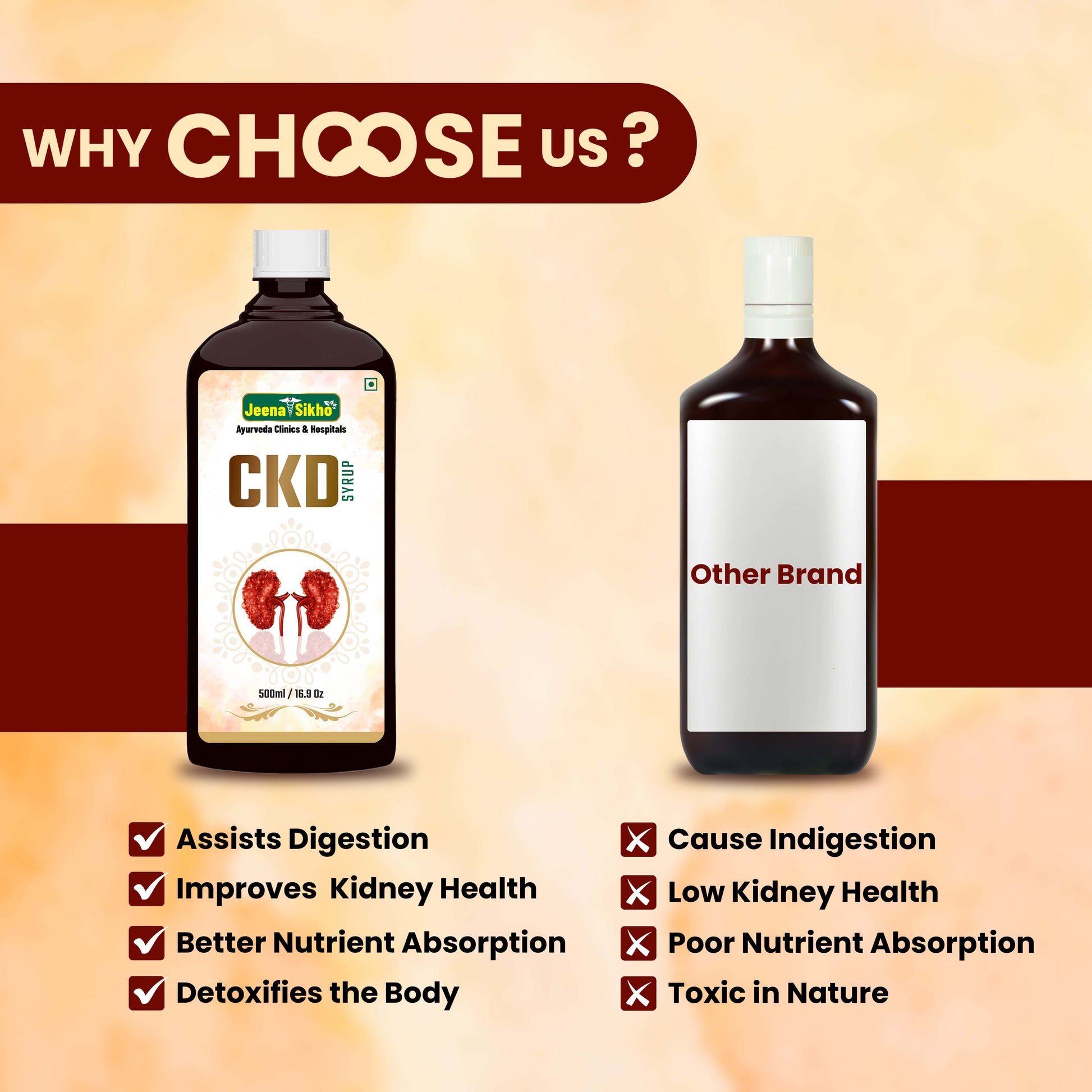 Kidney Care syrup supports digestion, detox and kidney health