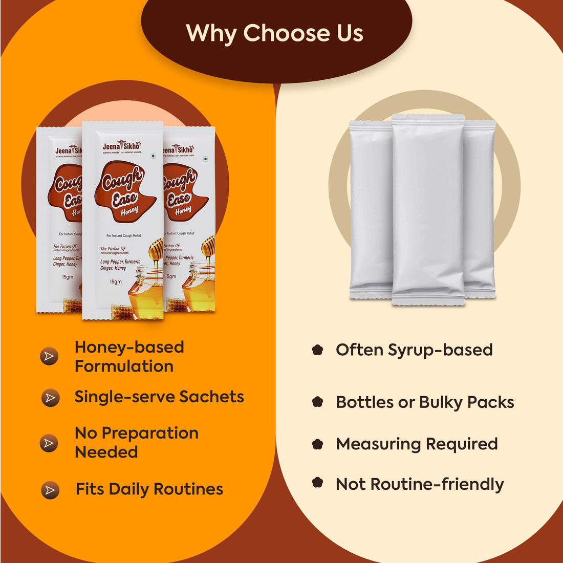 Lungs care with honey-based formulation