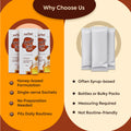 Lungs care with honey-based formulation