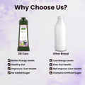 BP care with healthy gut support