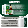 Lungs care with five Tulsi extracts