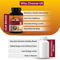 Dr BP Care Tablets benefits maintaining healthy blood flow increases energy detoxifies the body ayurvedic support