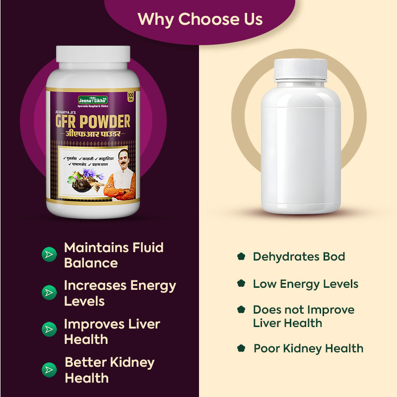 Kidney Care GFR Powder vs regular herbal powder