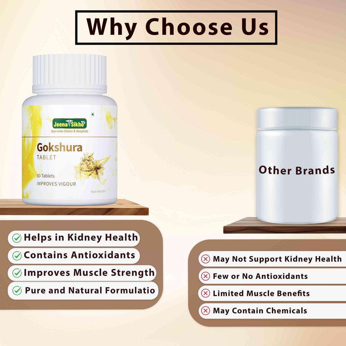 Kidney care antioxidants muscle strength natural