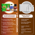 BP care with multi-herbal formulation