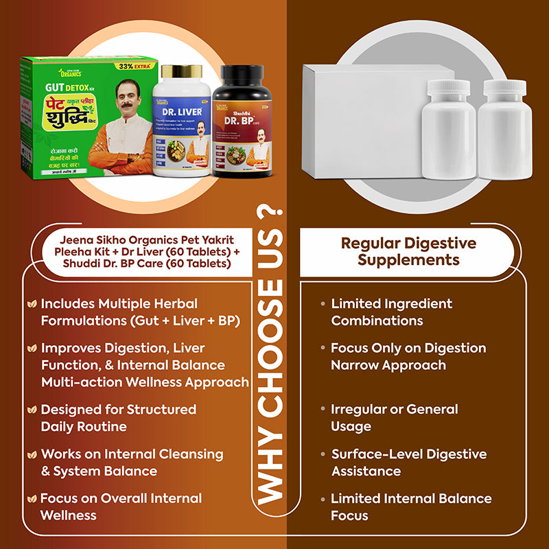 BP care with multi-herbal formulation