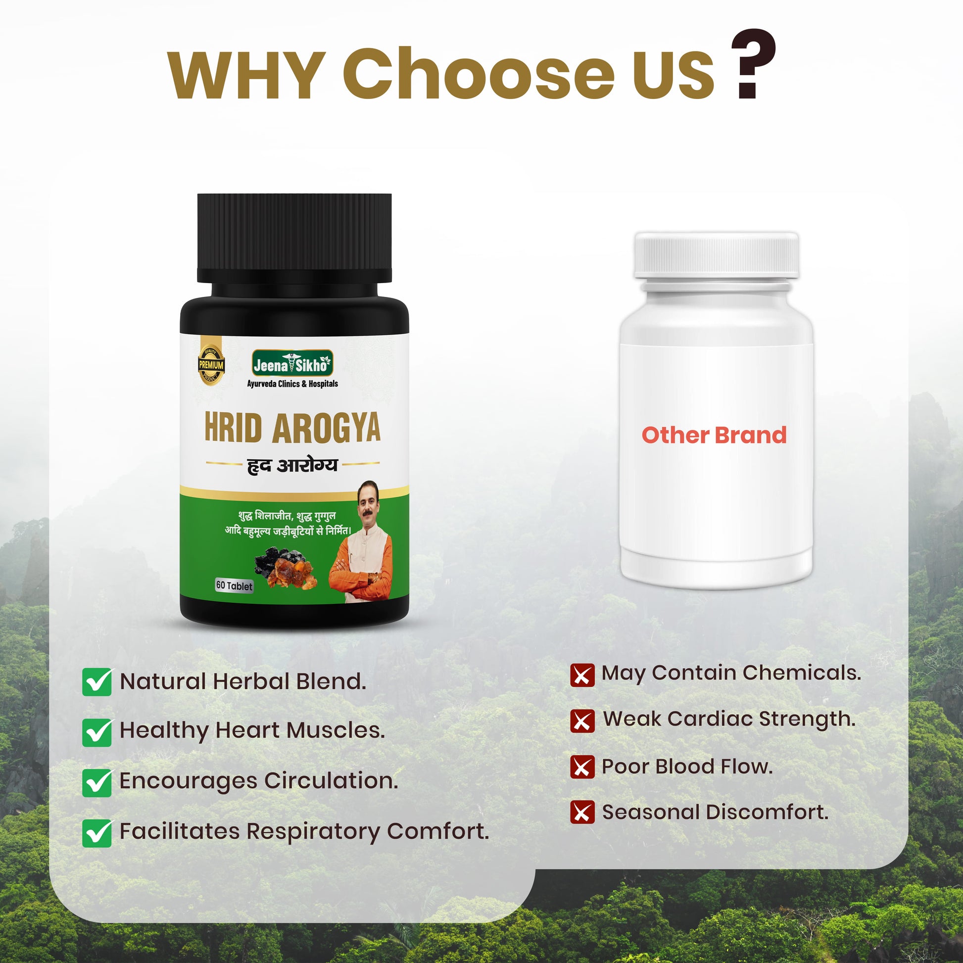 Lungs care with natural herbal blend