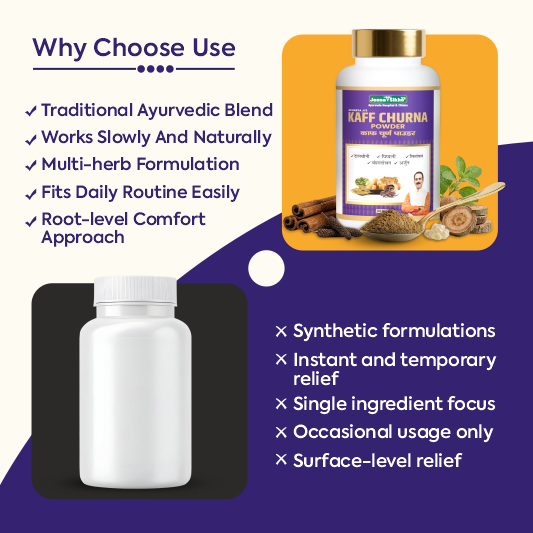 Lungs care with multi-herb formulation