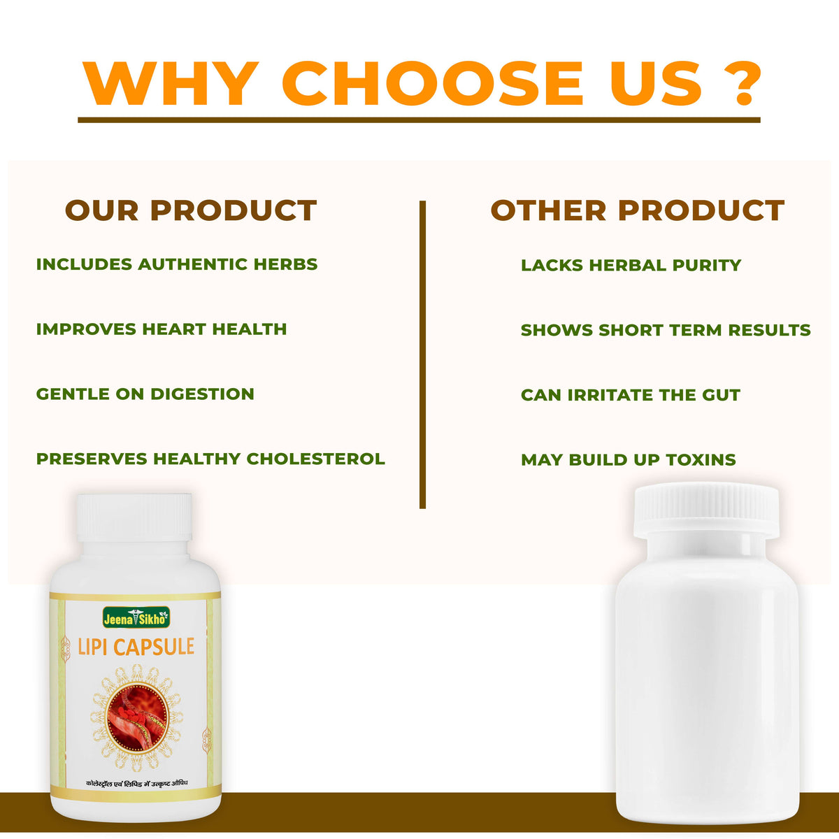 Heart Care with herbal purity cholesterol support