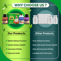 Kidney care with natural herbal support