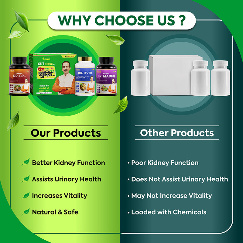 Kidney care with natural herbal support