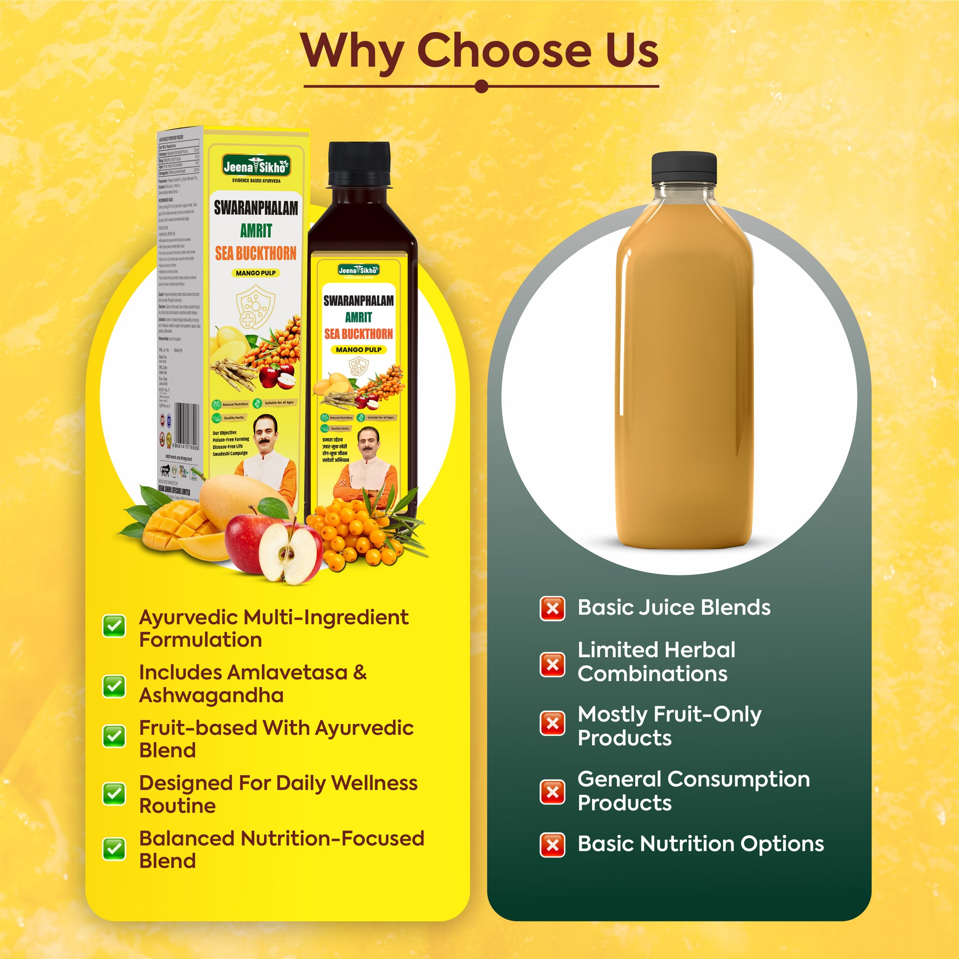 Sea Buckthorn Juice comparison showing Ayurvedic multi-ingredient formulation