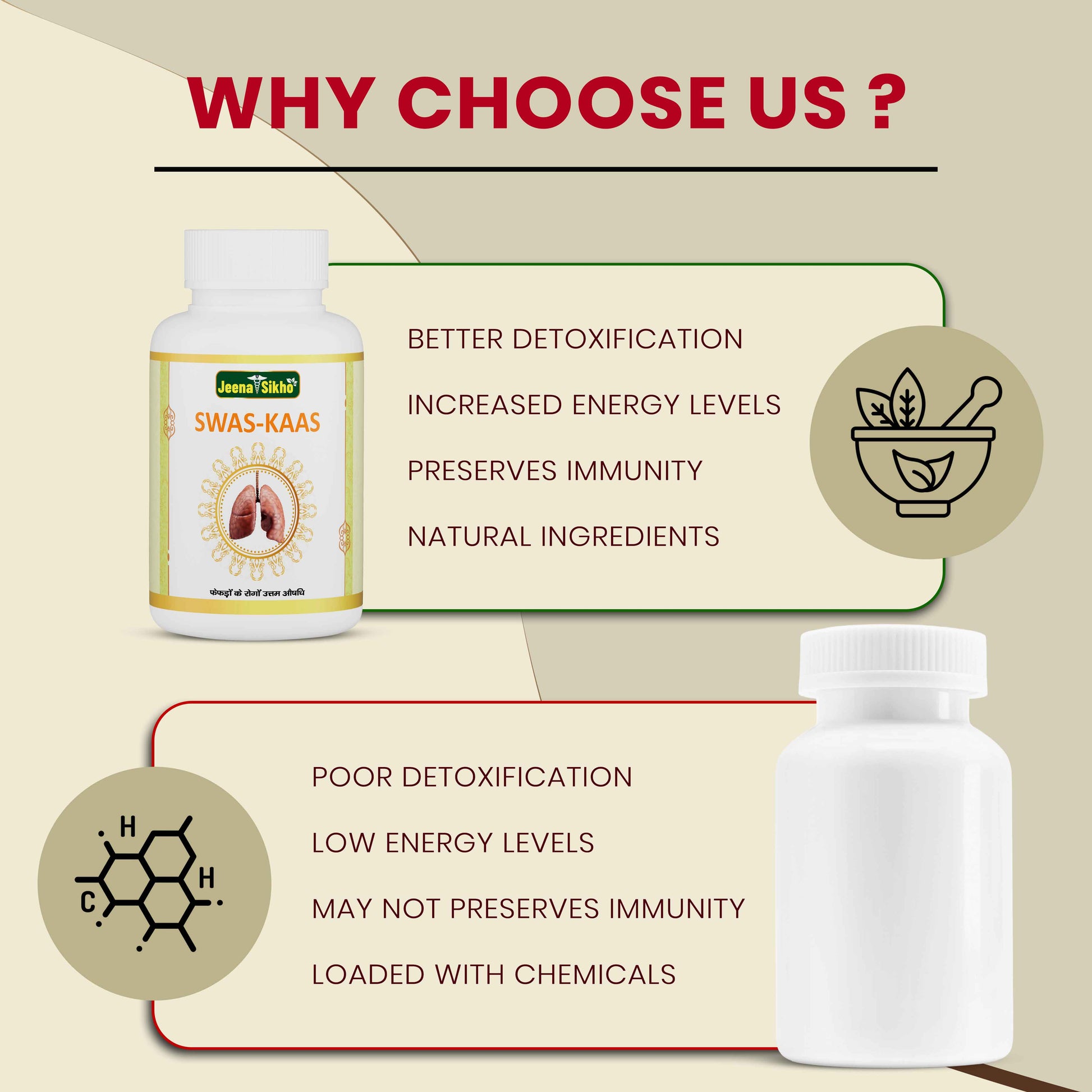 Lungs care supports better detoxification