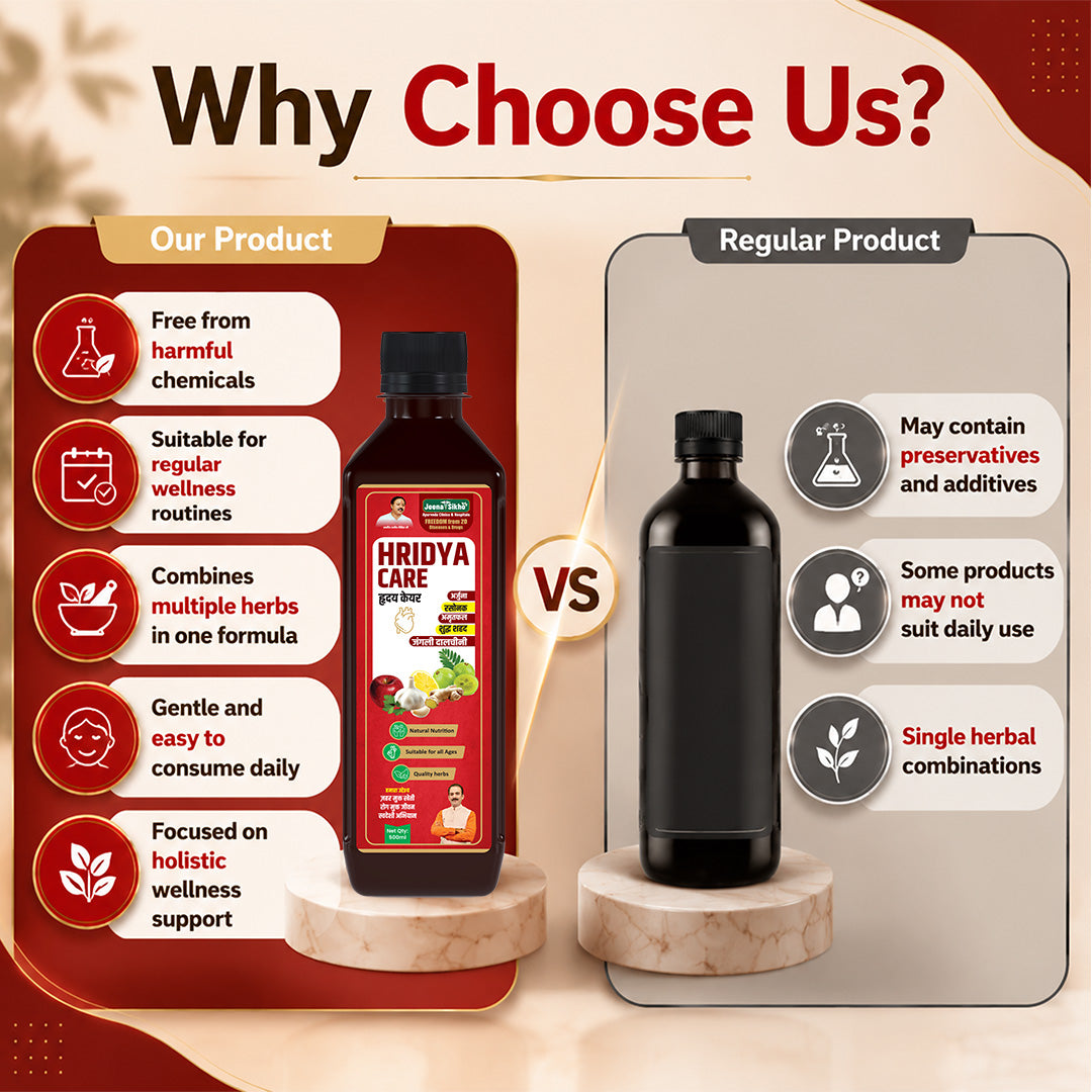 Heart Care Hridya Care with herbal wellness benefits