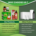 Heart Care combo with Hridya Dr BP and Dr Lipo support