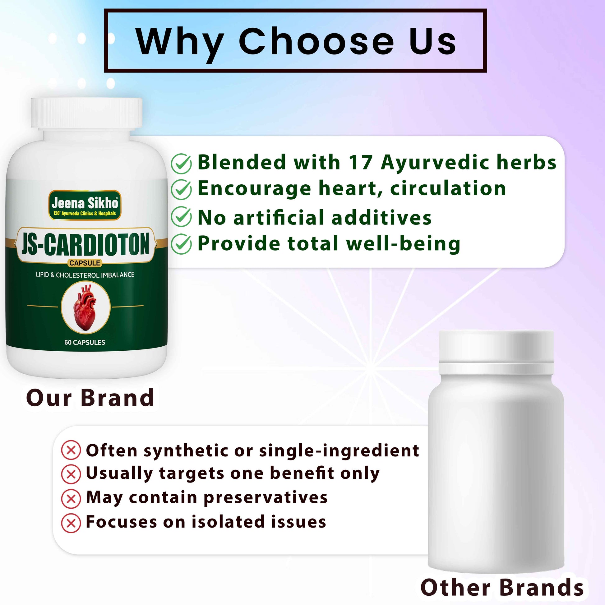 Heart Care capsule with 17 herbs circulation support
