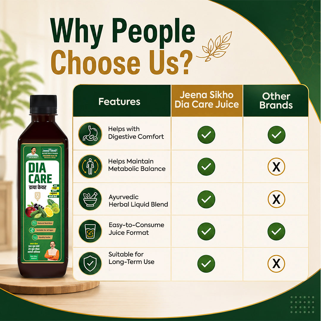 BP care with herbal liquid blend