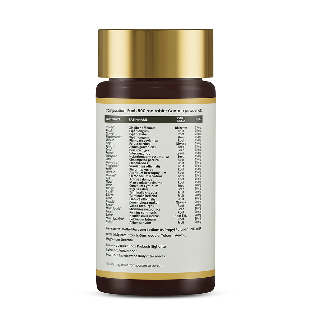 Aam Vata Hara Guggulu composition showing Ayurvedic herbs, botanical names, quantities, indication and dosage information