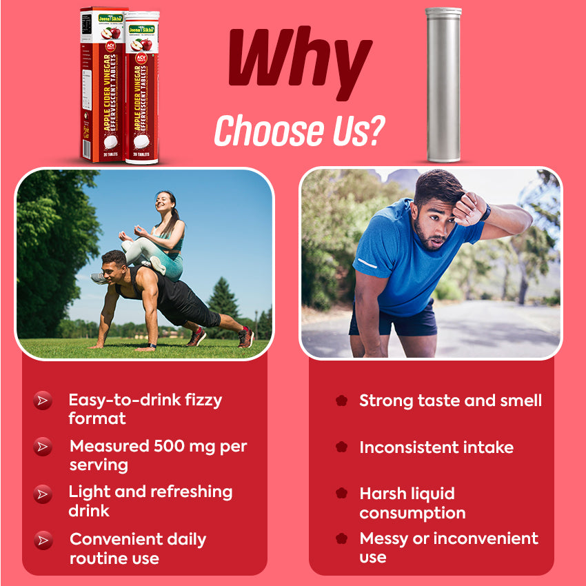 Apple Cider Vinegar Digestive Health Supplement comparison showing fizzy format, measured ACV serving and convenient daily use