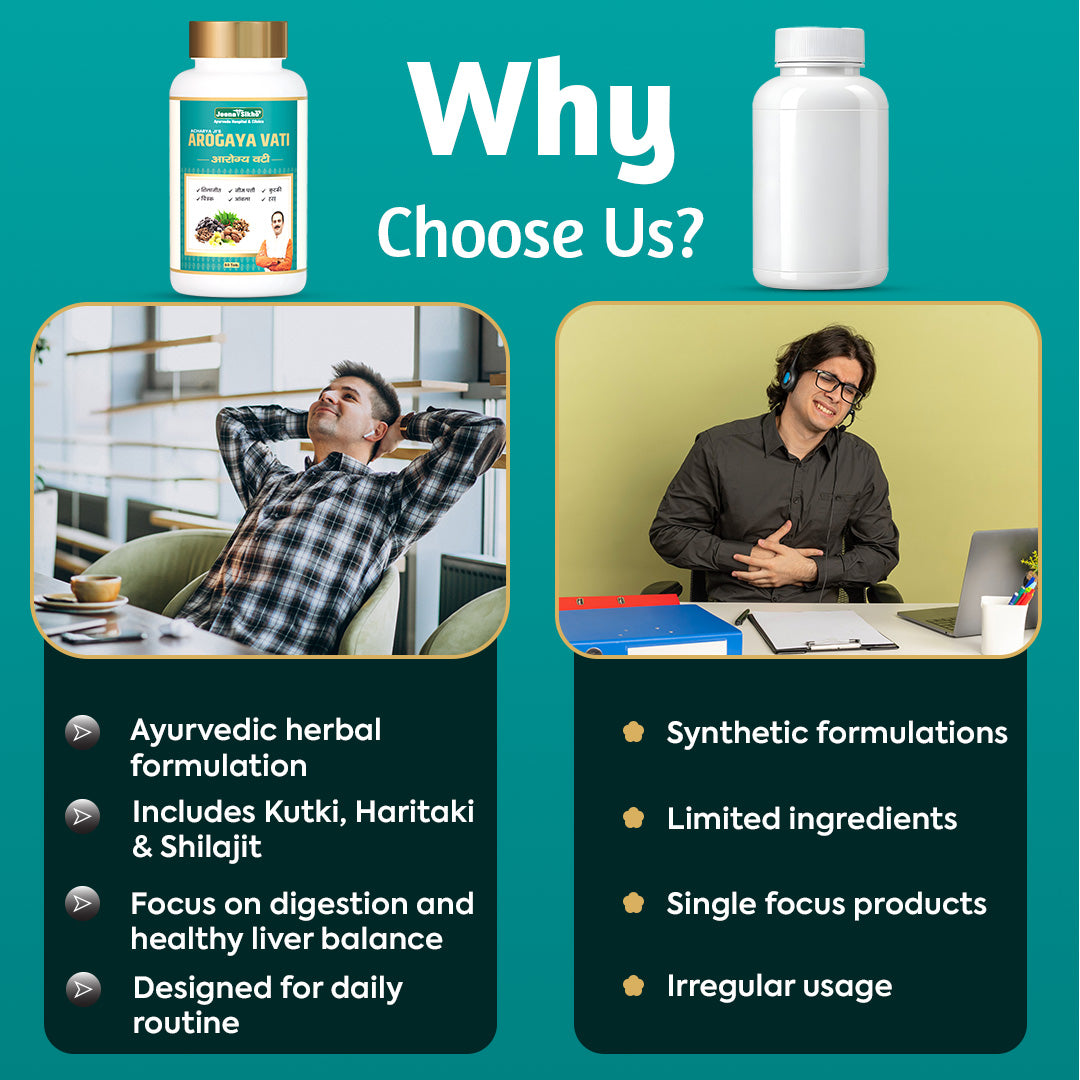 Arogya Vati comparison showing Ayurvedic herbal formulation, Kutki Haritaki Shilajit, digestion support and liver balance