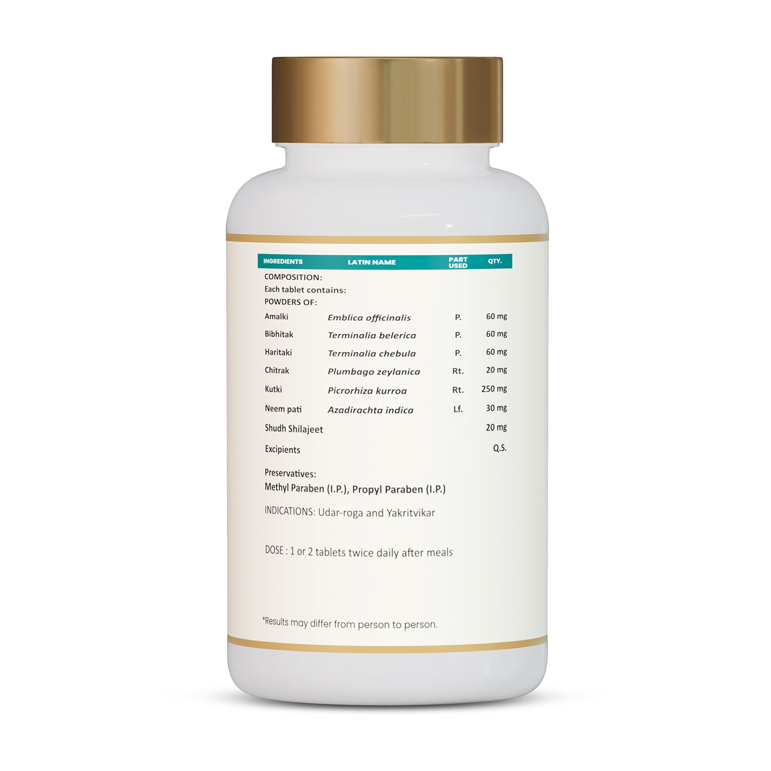 Arogya Vati indigestion medicine showing Ayurvedic ingredients, botanical names, composition, dosage and traditional formulation details