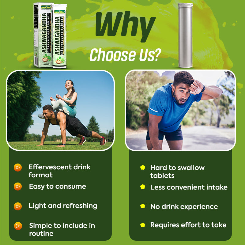 Ashwagandha Stress Support Supplement comparison showing effervescent drink format, easy intake and refreshing daily wellness