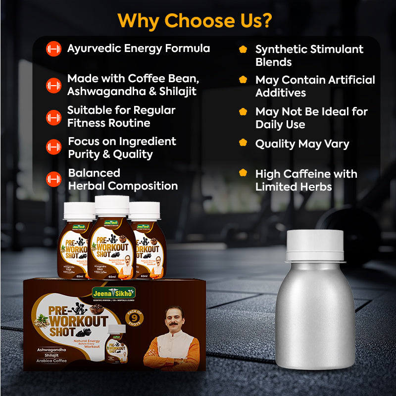Ayurvedic Pre Workout Supplement with coffee bean, Ashwagandha and Shilajit for balanced herbal energy and fitness support