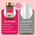 Mutra Vardhak Vati comparison showing natural Ayurvedic formula, daily wellness support and multiple urinary health benefits