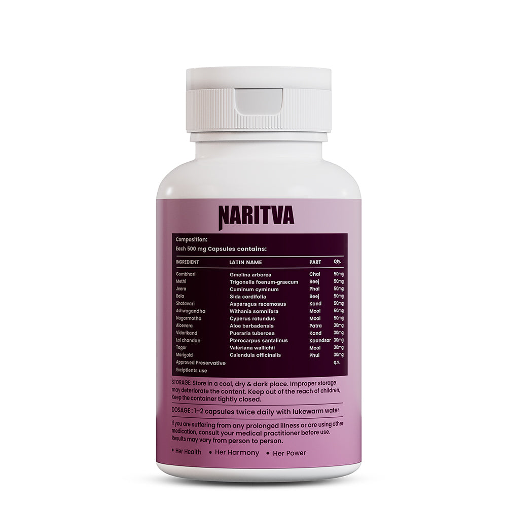 B-Care Capsules ingredients showing Ayurvedic herbal composition, botanical names, quantities, dosage and storage information