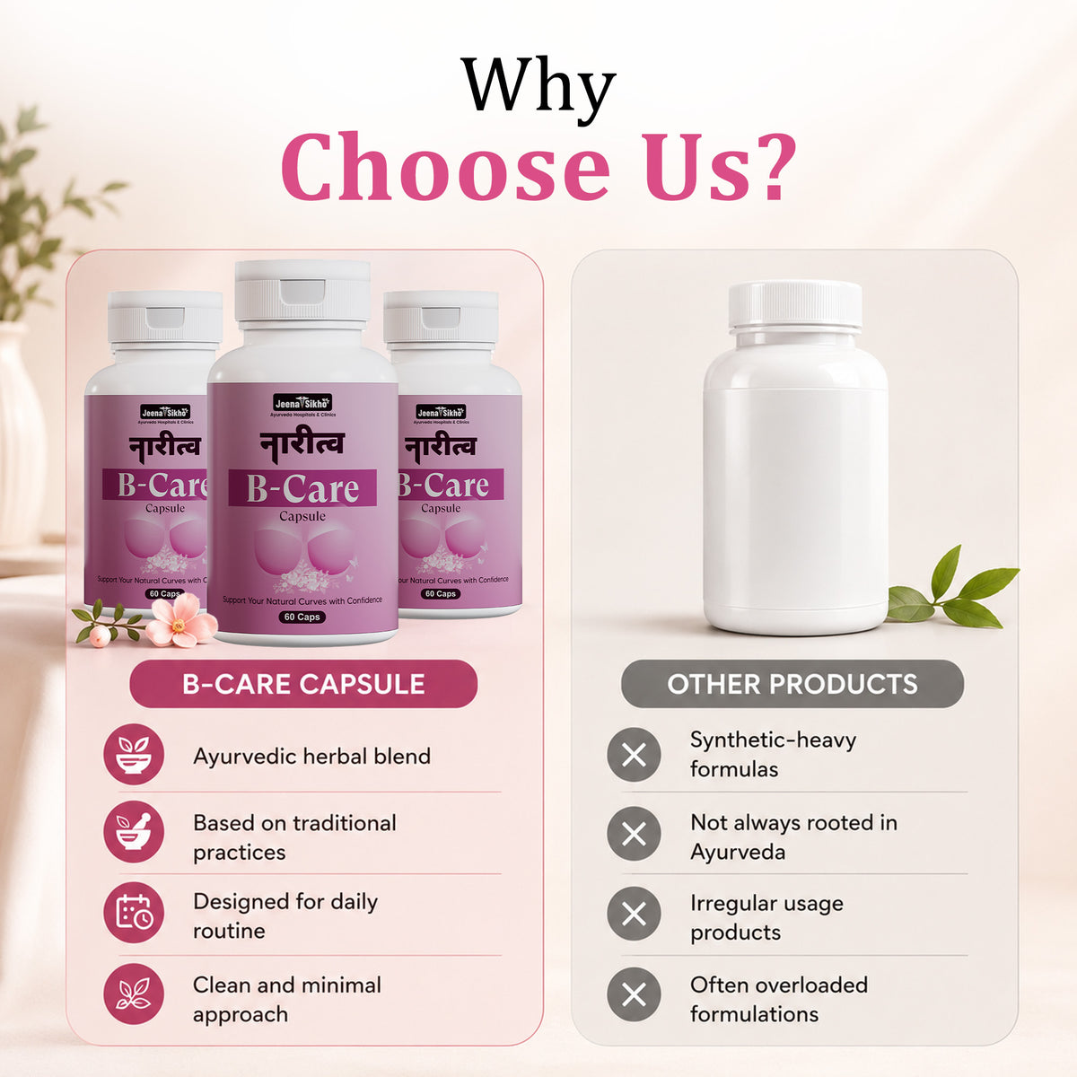 B-Care Capsules comparison showing Ayurvedic herbal blend, traditional practices, clean formulation and daily wellness approach