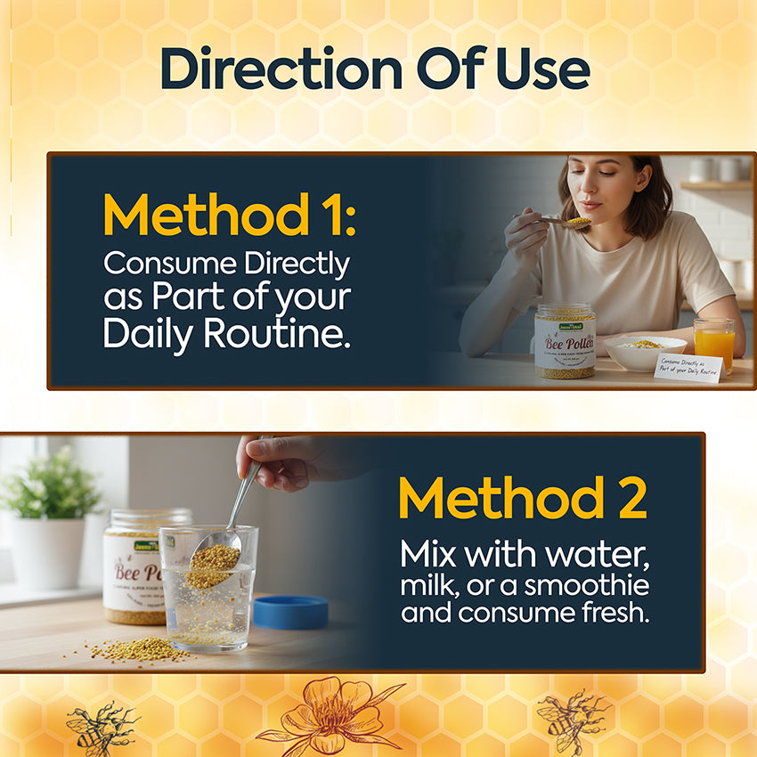 Bee Pollen Pro usage guide showing direct consumption or mixing with water, milk or smoothie for daily nutrition