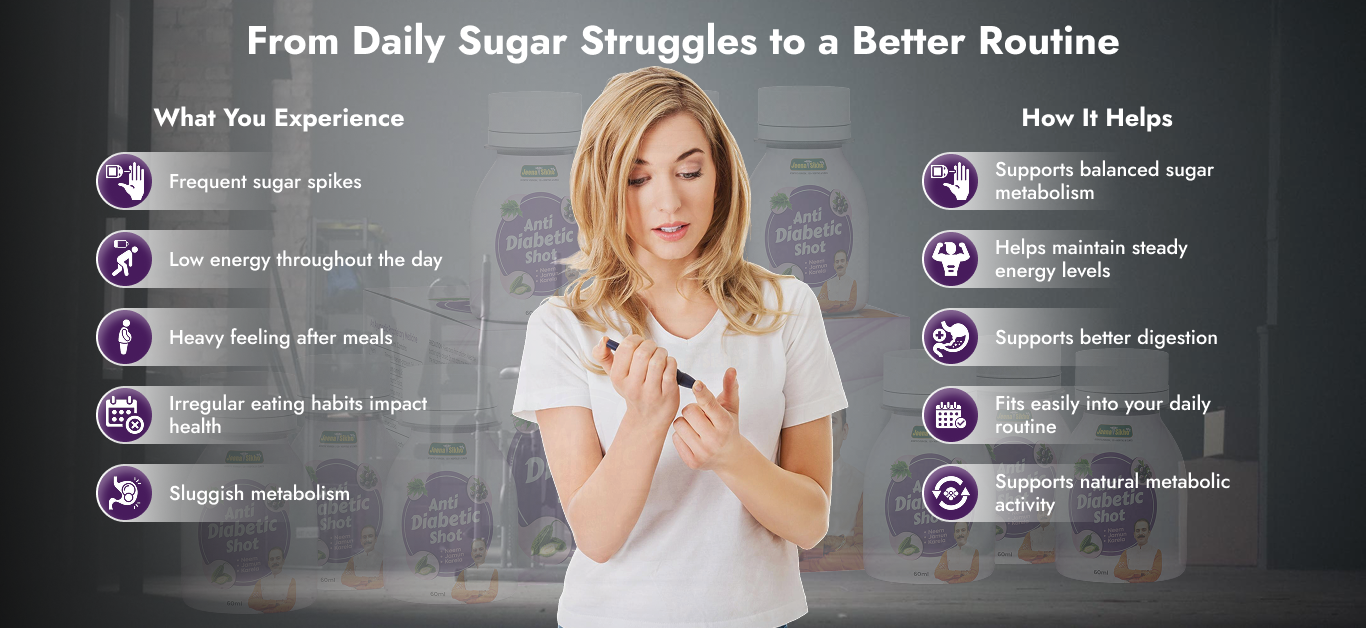 Daily Sugar Struggles to a Better Routine