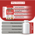 Fat burners for women with herbal ingredients that support metabolism and healthy weight goals