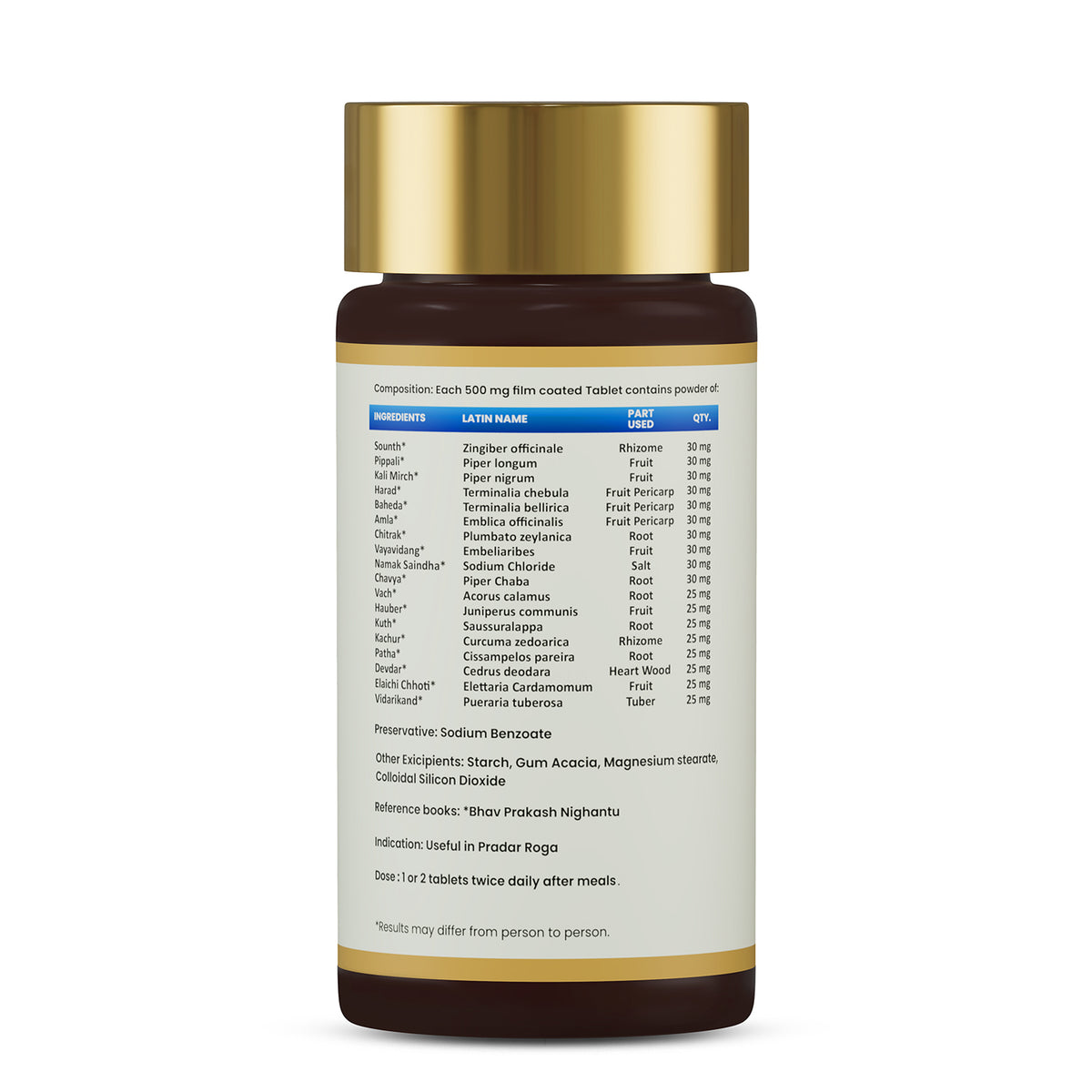 Pradar Vati Female Health Supplement showing Ayurvedic ingredients, botanical names, quantities and dosage details
