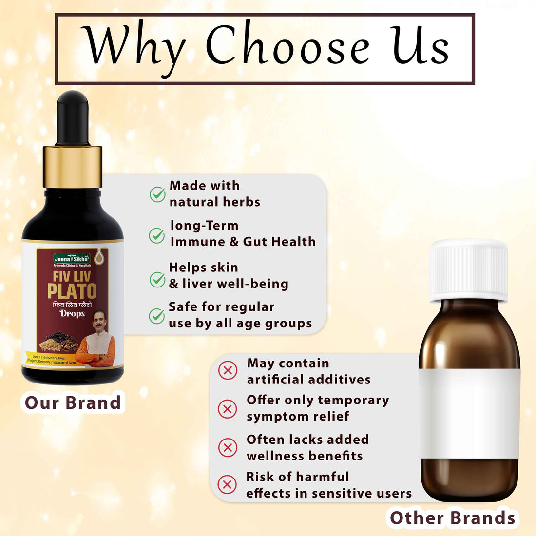 why choose ayurvedic fiv liv plato drops for fever