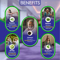 Glycovera Advance benefits with Karela, Neem, Jamun, Amla and Guduchi for Ayurvedic metabolic balance and wellness support
