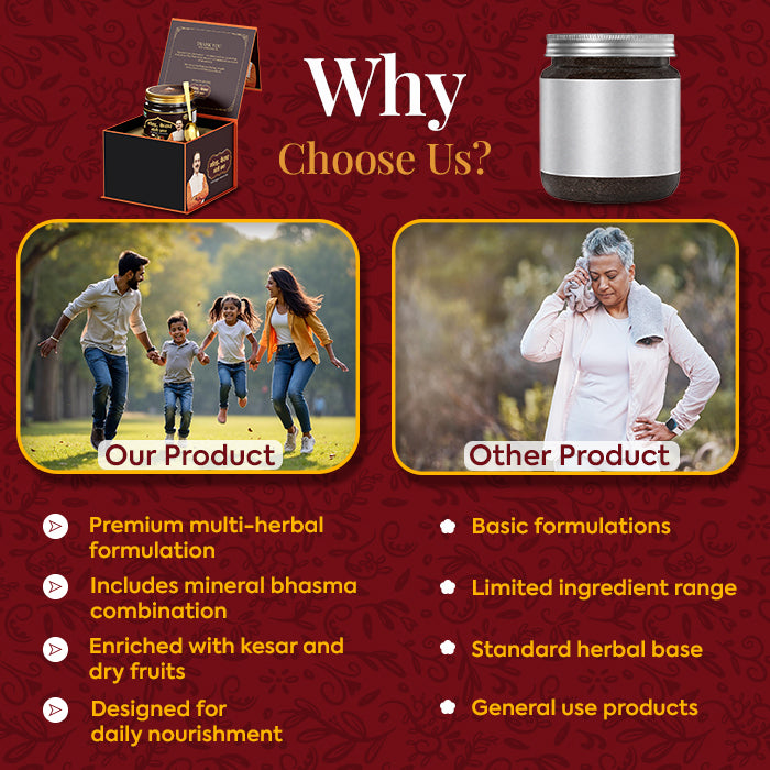 Gold Kesar Moti Prash comparison showing premium multi-herbal formula, mineral bhasma, Kesar, dry fruits and daily nourishment